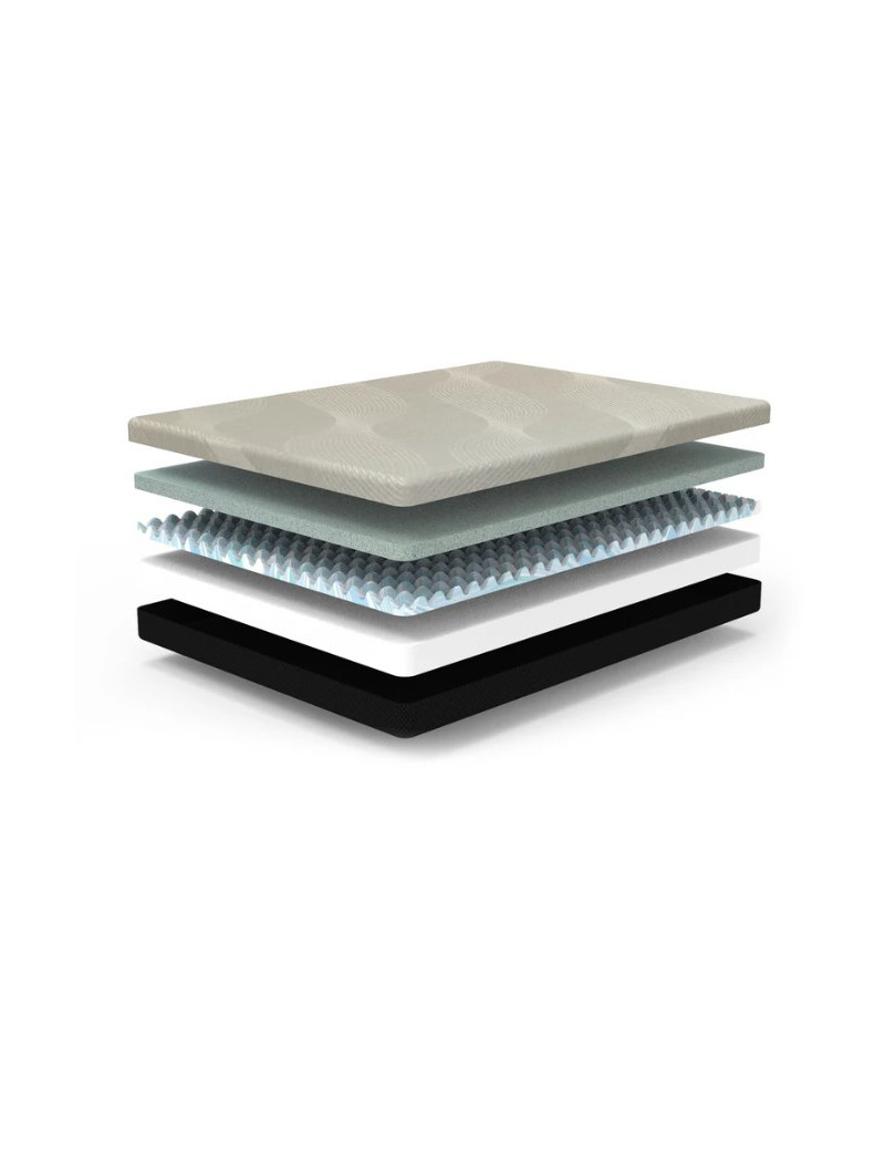 8" Gel Comfort top layer of soft i-gel infused Mattress By BedTech