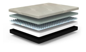 8" Gel Comfort top layer of soft i-gel infused Mattress By BedTech