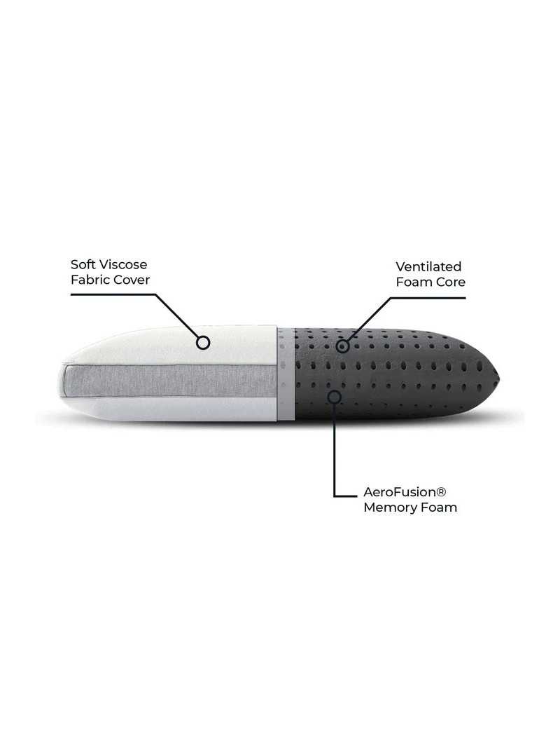 Serenity Classic Cooling Memory Foam Pillow – Comfort & Support by MLILY